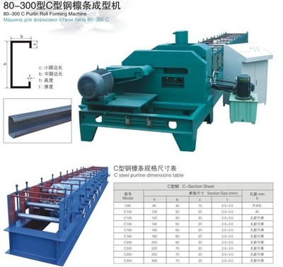 C型鋼制造產業鏈核心設備與行業翹楚解析